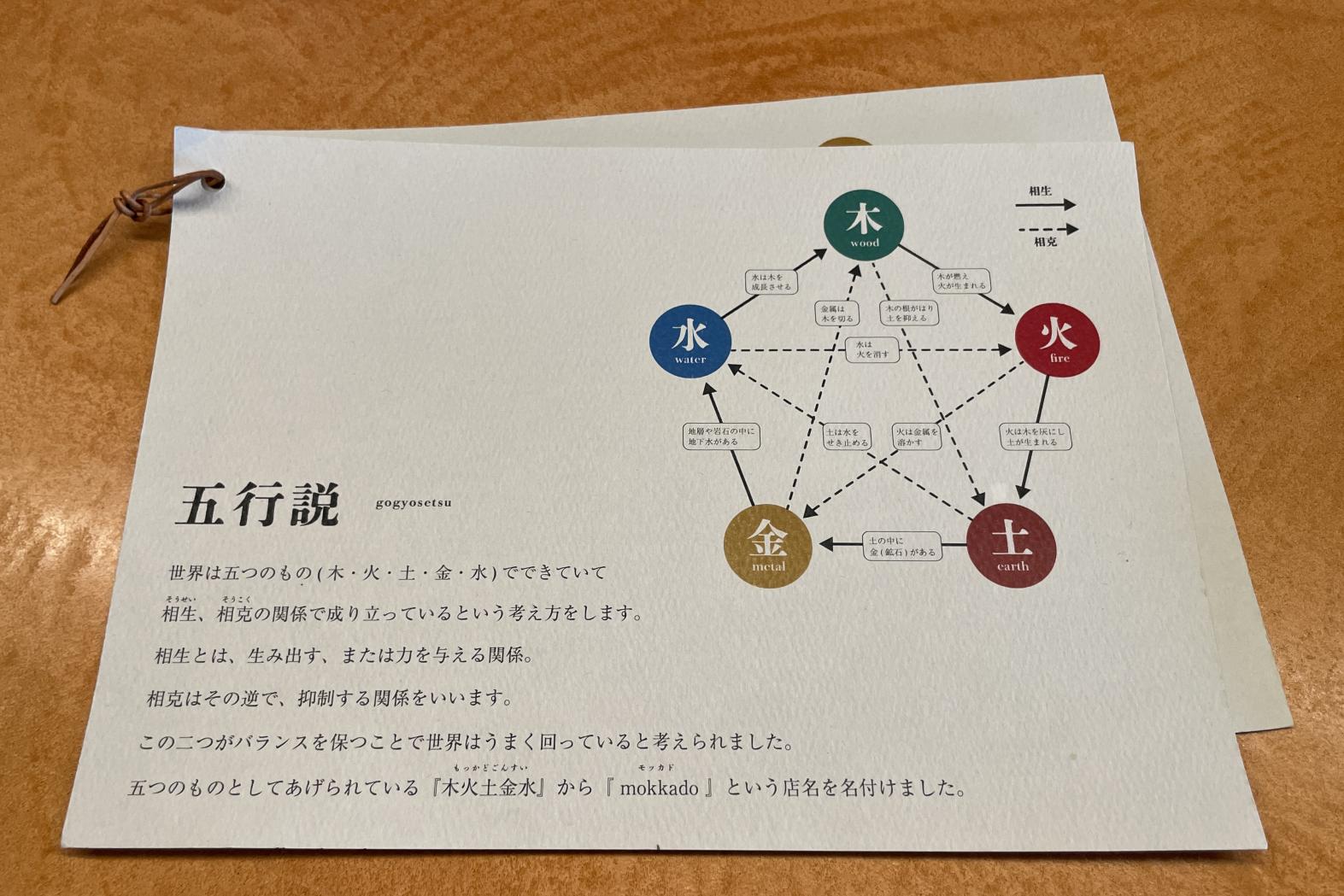 まずはカウンターで注文-3